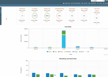 Zenoti - Pricing, Reviews, Alternatives and Competitor in 2018