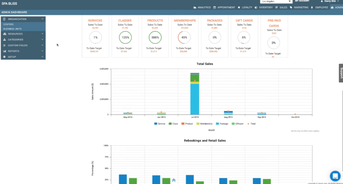 Zenoti - Pricing, Reviews, Alternatives and Competitor in 2018