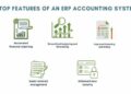 What is ERP Accounting system? - Sage Software