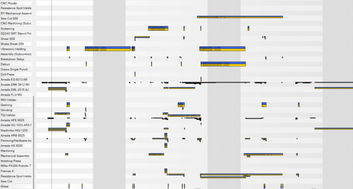 Epicor E10 ERP | 2018 Reviews, Pricing, Screenshots, Demo