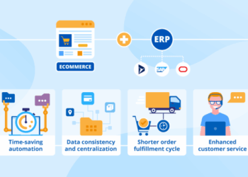 How to Transform Your Business with Ecommerce-ERP Integration