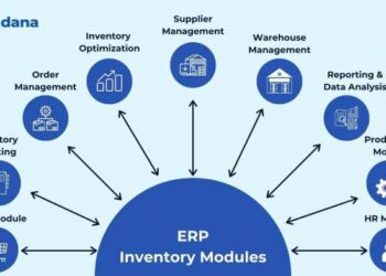 What is an ERP Inventory System? - Brightpearl