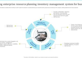 Evaluating Enterprise Resource Planning Inventory Management System For ...