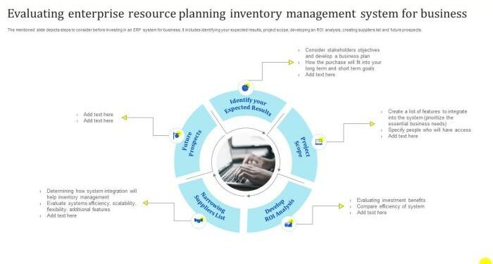 Evaluating Enterprise Resource Planning Inventory Management System For ...