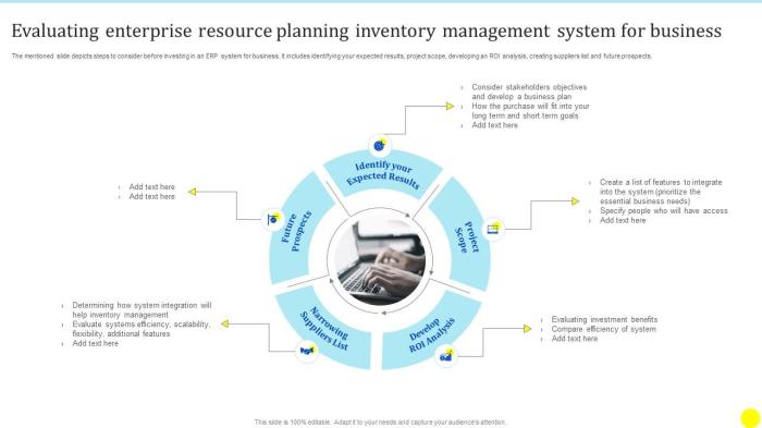 Evaluating Enterprise Resource Planning Inventory Management System For ...